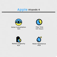 Airpods_Pro Wireless Earbuds Bluetooth 5.0 Compatible with IOS and Android Both